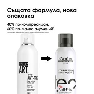 L`Oreal Professionnel Tecni Art  Fix Anti-Frizz -  Фиксиращ спрей с антистатична и анти-фриз защита. 250 ml