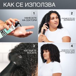 Redken Styling - Крем за къдрици, който дефинира и осигурява хидратация до 72 часа  / Hydrating  curl  cream.  250 ml