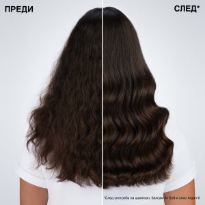 Redken All Soft - Олио за суха коса Argan-6. 100 ml