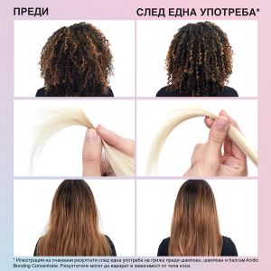 Redken  Acidic Bonding Concentrate  - Грижата без изплакване за заздравяване и подхранване на увредена коса 150   ml