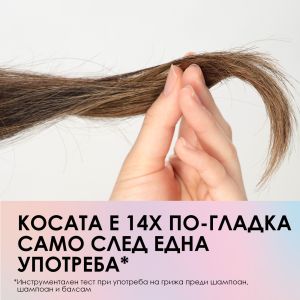 Redken  Acidic Bonding Concentrate  - Грижа преди шампоан за увредена коса. 190 ml